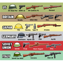 BrickArms WW2 Waffen Set v3