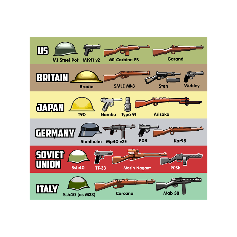 BrickArms WW2 Weapons Pack v3