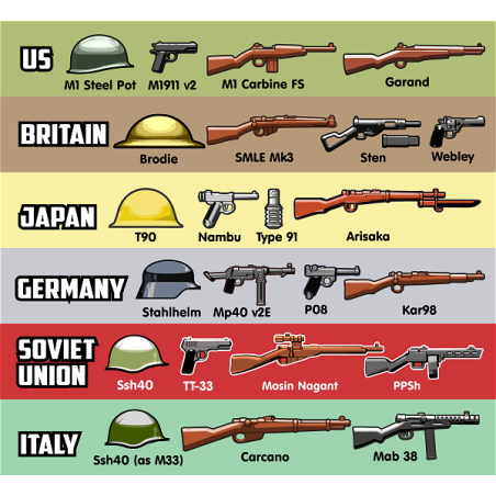 BrickArms WW2 Weapons Pack v3