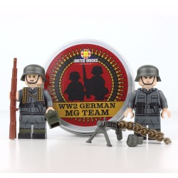 WW2 German Machine Gun Team