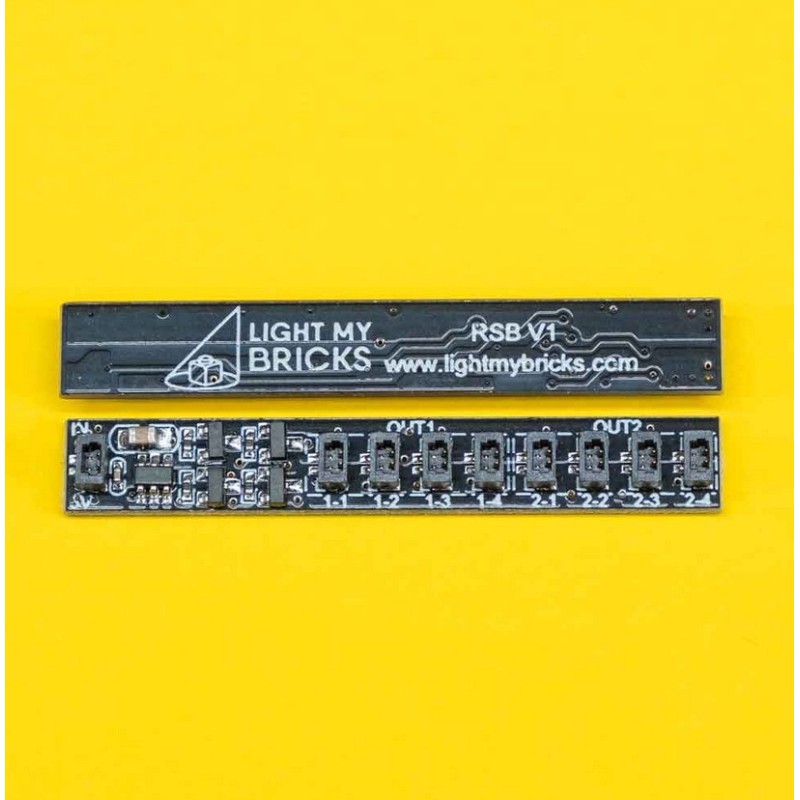 Rotating Sequence Rotating Sequence