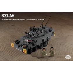 NZLAV – New Zealand Defense...