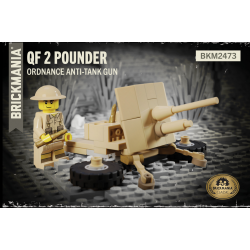 QF 2 Pounder – Ordnance Anti-Tank Gun