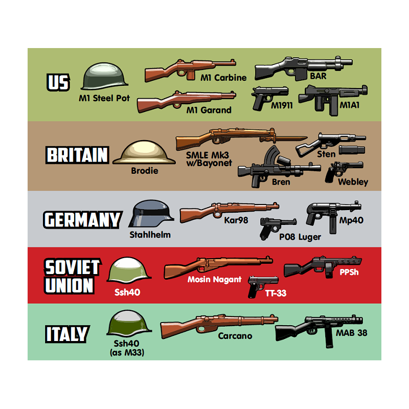 BrickArms WW2 Weapons Pack v4