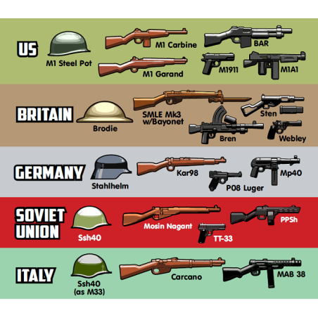 BrickArms WW2 Weapons Pack v4