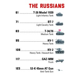 Operation Barbarossa - Bauanleitung