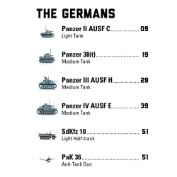 Operation Barbarossa - Bauanleitung